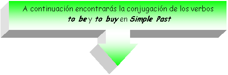 Llamada de flecha hacia abajo: A continuacin encontrars la conjugacin de los verbos
 to be y to buy en Simple Past
