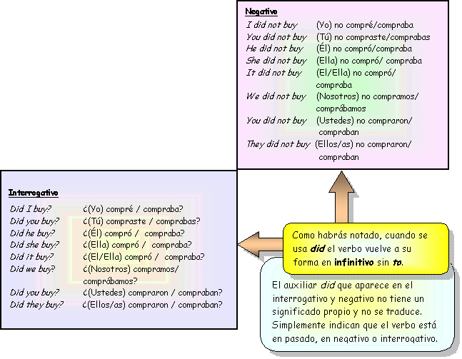 Facultad De Ciencias Económicas Prof